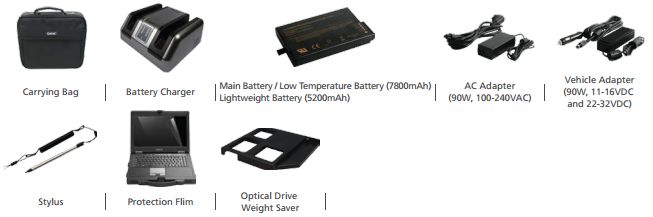 getac_s400_accessories