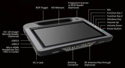 getac_rx10-with-pointers