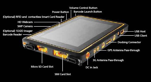 Getac_Z710_tablet-with-pointers
