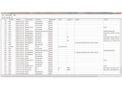 DS-CFR-DN - DatPass CFR Admin Software for DataNet