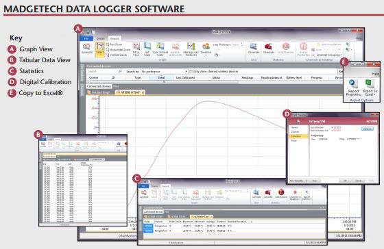 MadgeTech Data Logger Software