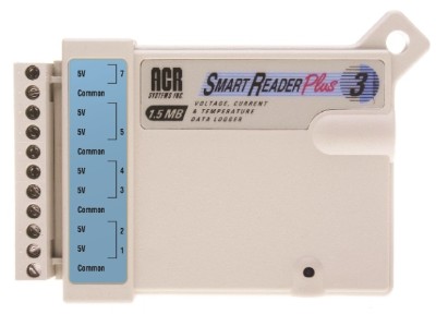 SmartReader Plus 3 AC Current & Voltage Logger
