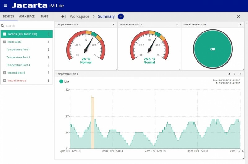 iMeter