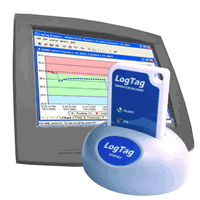 LogTag Software and USB Reader Kit