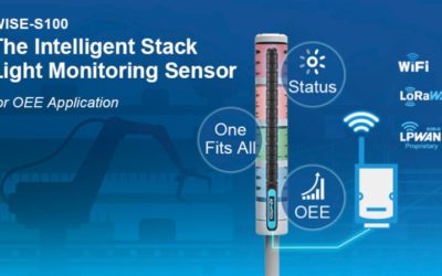 Easily Add Monitoring to Your Factory with the WISE-S100