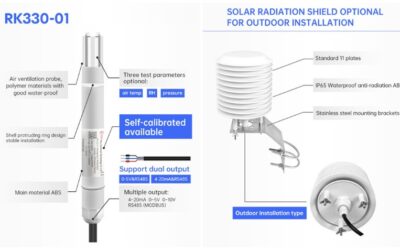 Introducing the RK330-01 Temp & Humidity Sensor For Smart Agriculture