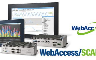 Powerful WebAccess Makes Complex Wastewater Control Simple