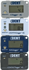 DENT Power Meters