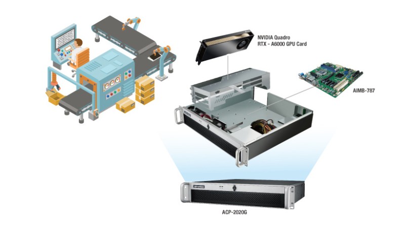 IPC Solution
