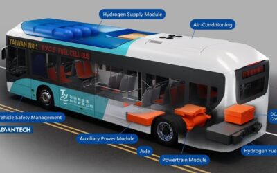 Advantech Makes Wheels on the Hydrogen Bus Go Round