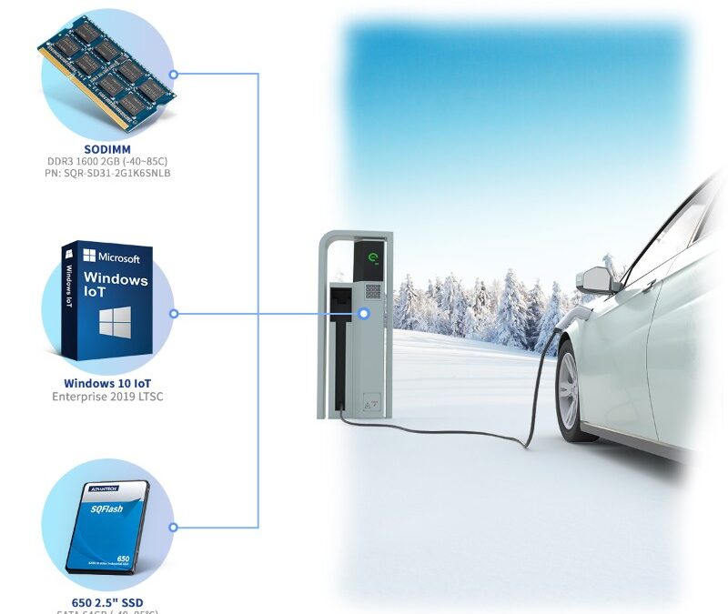 SQR Memory Overcoming the Challenges of Outdoor EV Charging