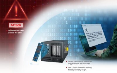 High-Speed GPIO Hardware Boosts Critical Data Security