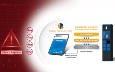 UUID Flash Lock Bolsters Data Security at Swapping Stations
