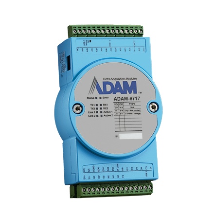 ADAM Series