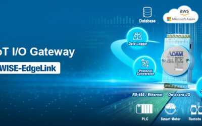 Turning Legacy Machines into IoT Devices Using Adam-6700E