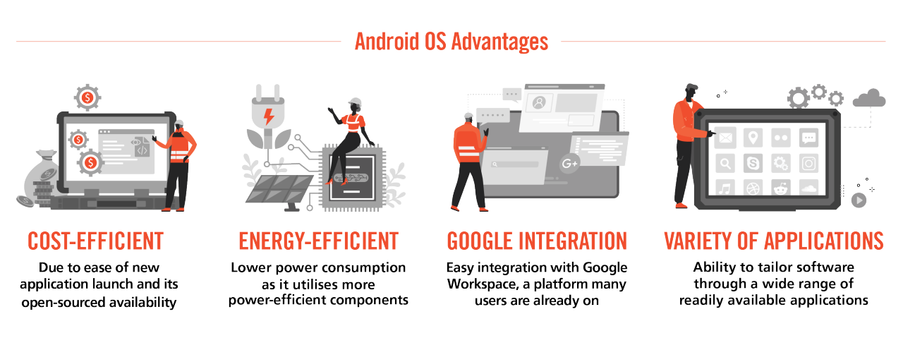 Android OS Advantages