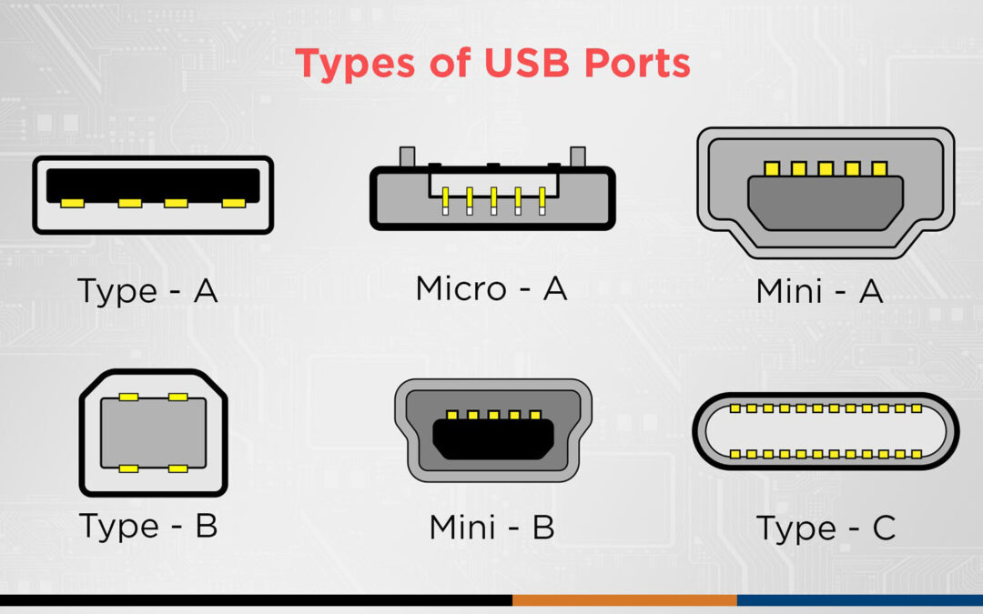 USB-C a Game-Changer for Industrial Computing Solutions