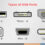 USB-C a Game-Changer for Industrial Computing Solutions