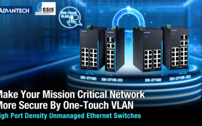 EKI-2718 High-Density Switch Delivers One-Touch VLAN
