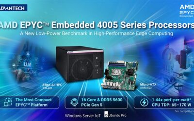 Advantech Introduces AMD EPYC™ Embedded 4005 Series