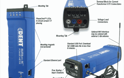 Smarter Energy Analysis Using Analog Inputs on ELITEpro XC