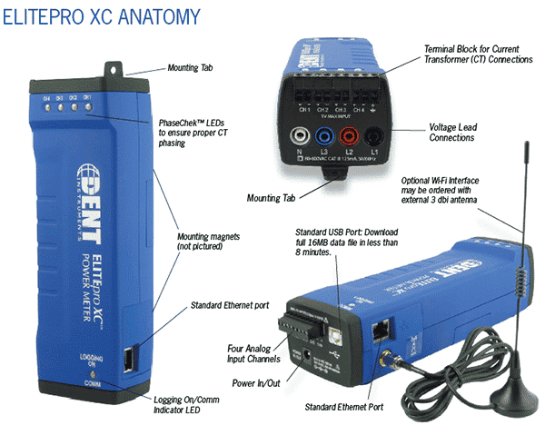 Elitepro XC